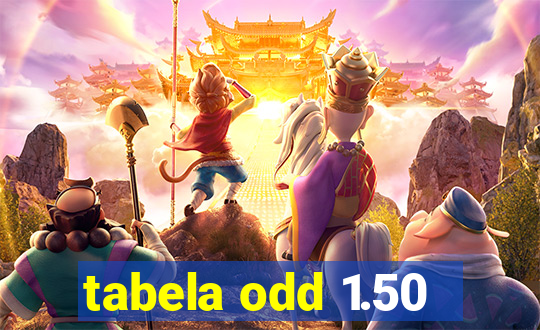 tabela odd 1.50